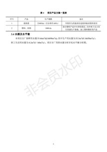 保定市正佳再生資源利用項(xiàng)目竣工環(huán)境保護(hù)驗(yàn)收監(jiān)測報(bào)告