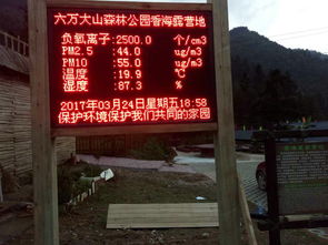 自然與科技的融合 探索OSEN FY天然瀑布智能大氣負氧離子在線監測儀及其在環保監測中的價值